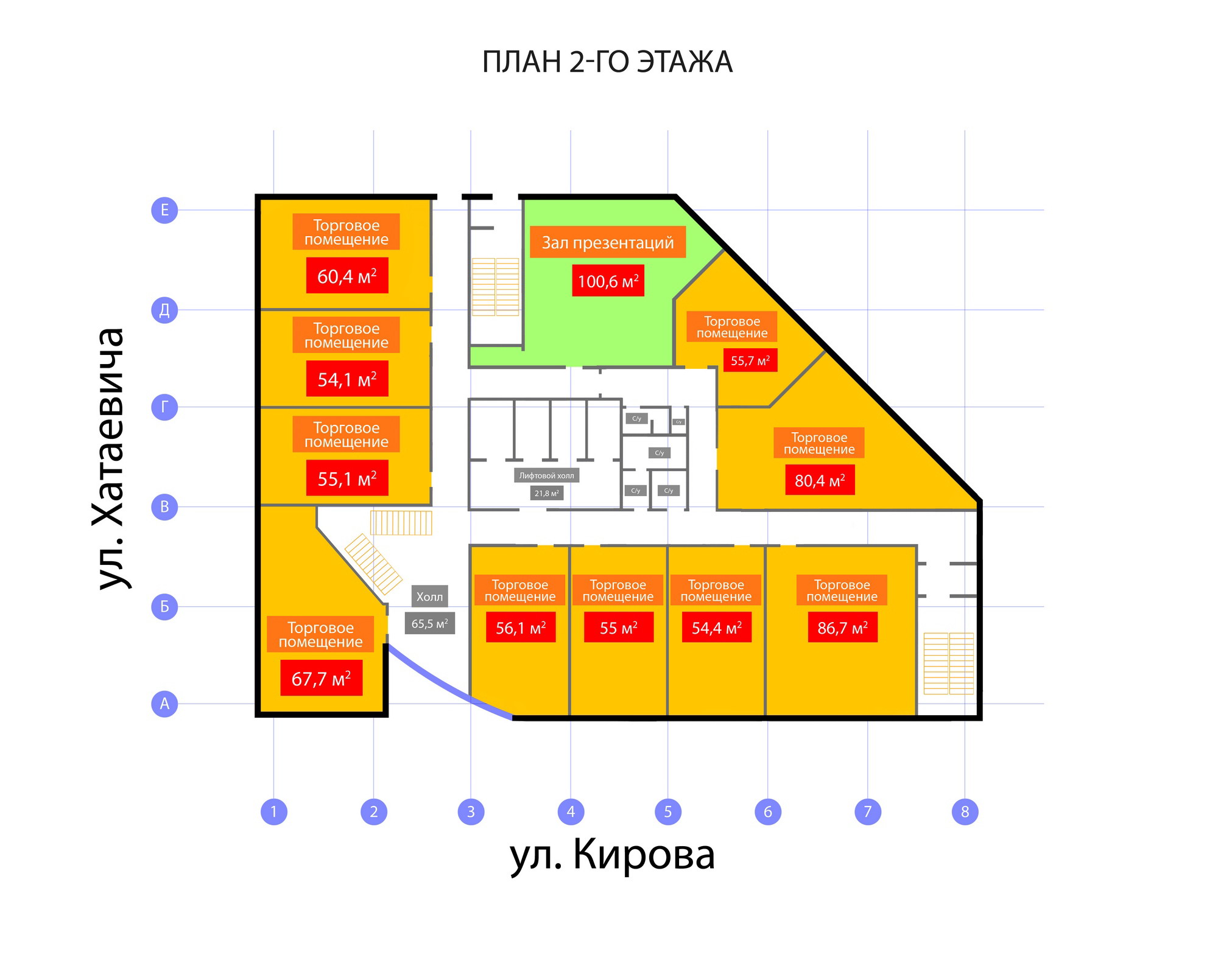 Презентация торгового помещения